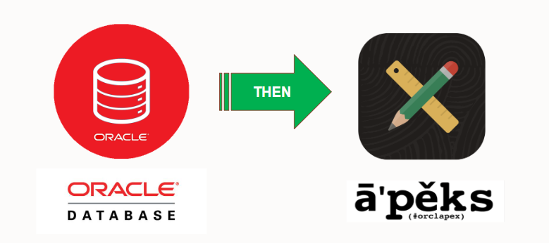 Img 1: Oracle includes APEX